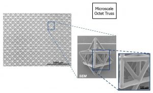 MCMA-MicroscaleOctetTruss